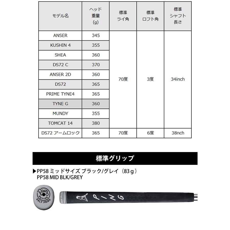 ピン パター 2023 シェイ PING PUTTER SHEA ミッドマレット 標準モデル