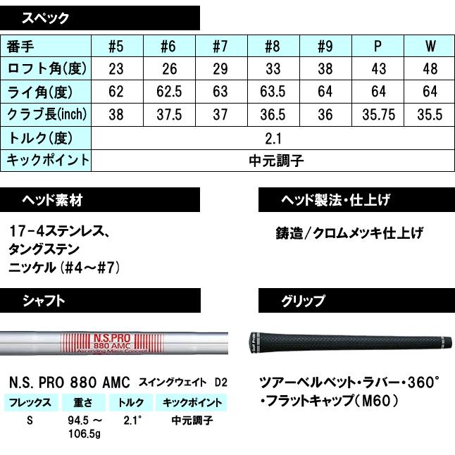 タイトリスト T300アイアン 5本セット(6〜9番/P) N.S. PRO 880 AMC/Sスチールシャフト Titleist｜gp-store｜03