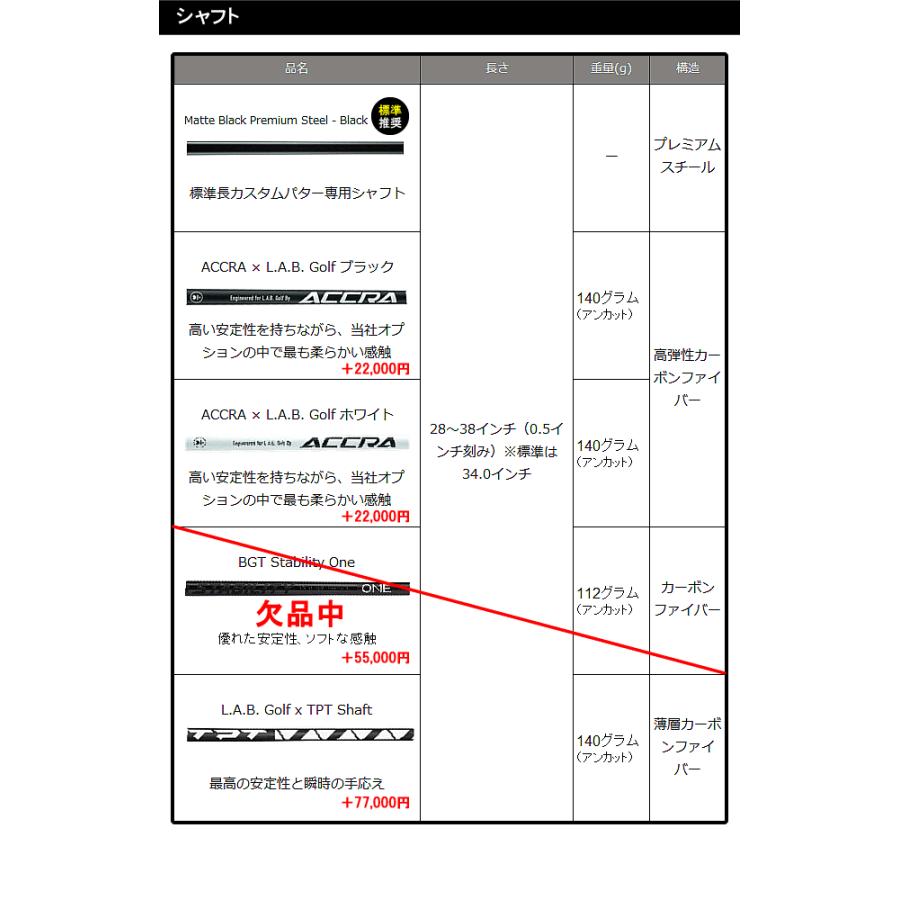 ラブゴルフ L.A.B.GOLF MEZZ.1 メッツワンメーカーカスタム ラブゴルフ L.A.B.GOLF MEZZ.1 メッツワンメーカーカスタム