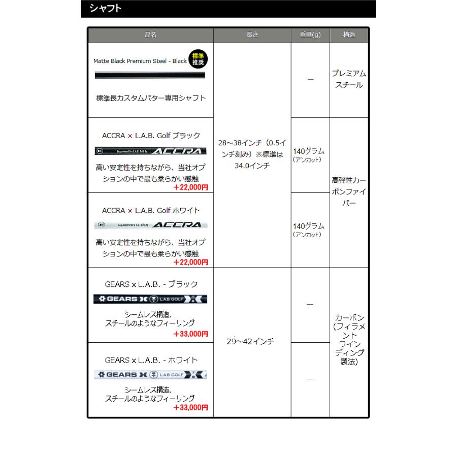 ラブゴルフ L.A.B.GOLF MEZZ.1 MAX メッツワンマックスメーカーカスタムオーダーパター マレットタイプ ゼロトルク ライ角バランスパターの画像