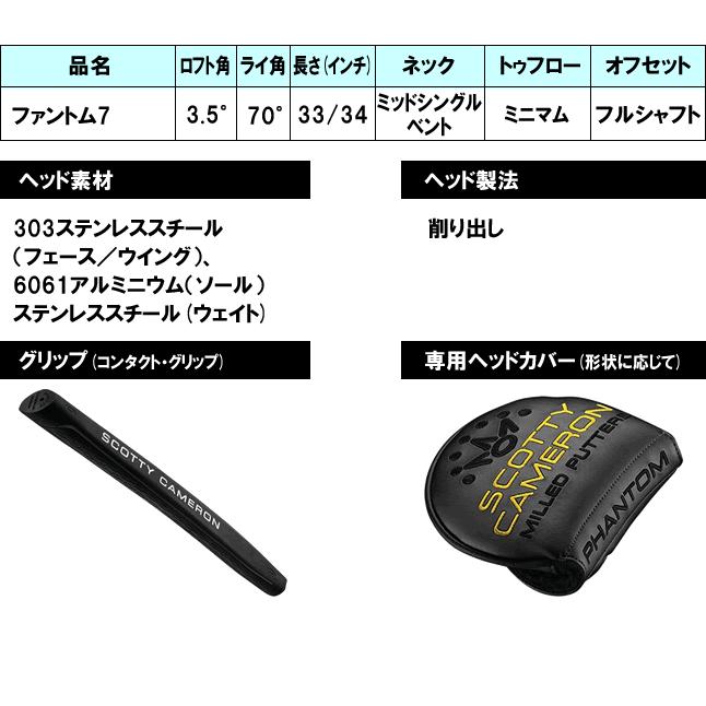 Titleist（タイトリスト） スコッティキャメロン ファントム7 パター