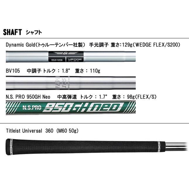 VOKEY DESIGN タイトリスト ボーケイ エスエム10ウェッジ ジェット
