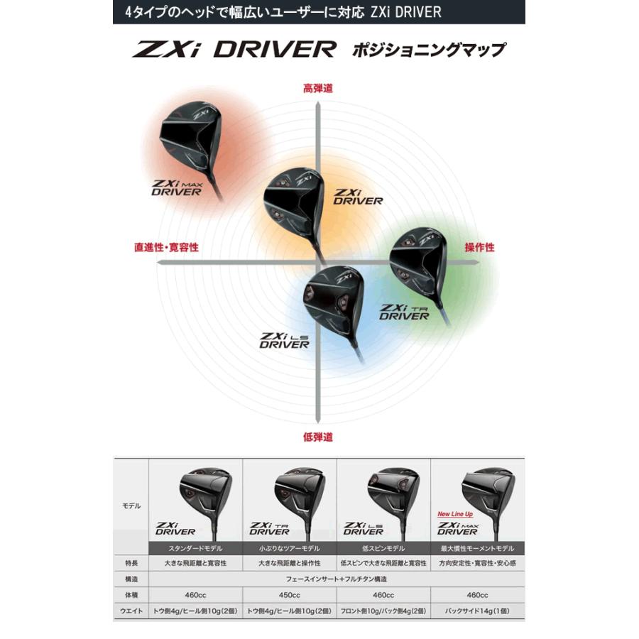 SRIXON スリクソン ZXi TR ドライバー VENTUS ZXi6 カーボンシャフト