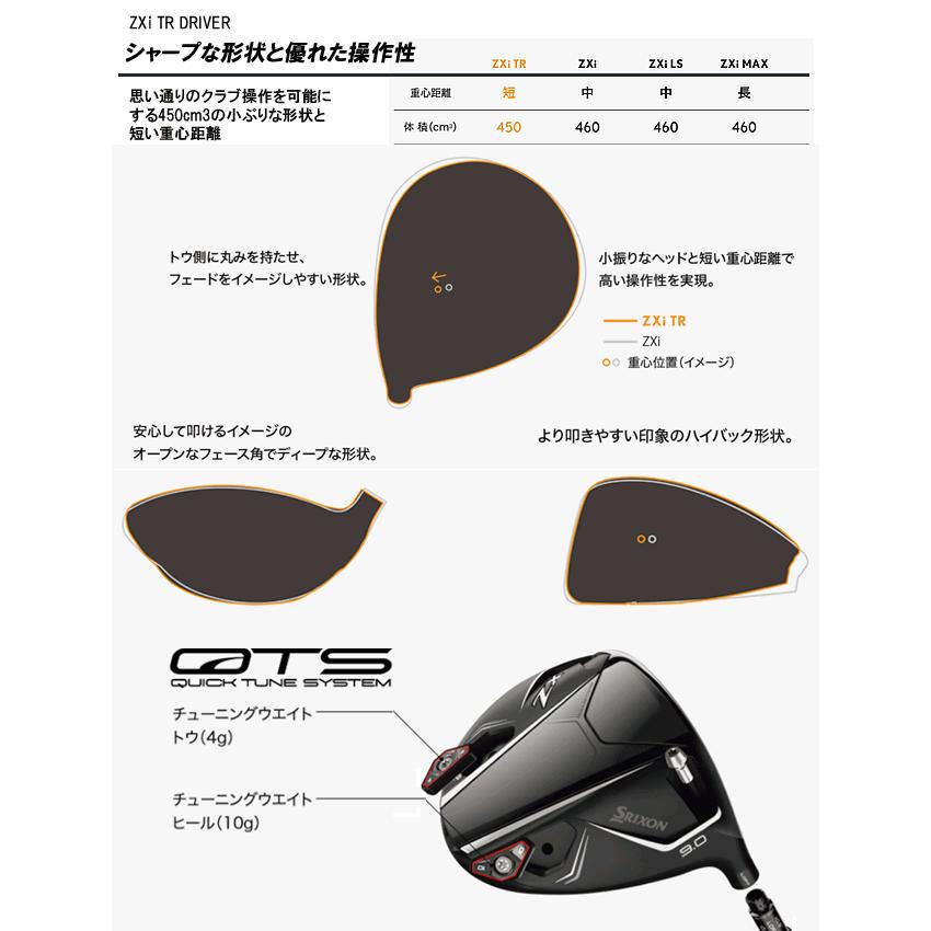 SRIXON スリクソン ZXi TR ドライバー VENTUS ZXi6 カーボンシャフト