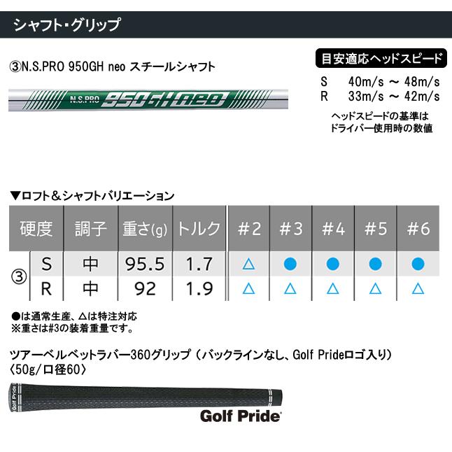 SRIXON スリクソン ZXi ハイブリッド N.S.PRO 950GH neo スチール