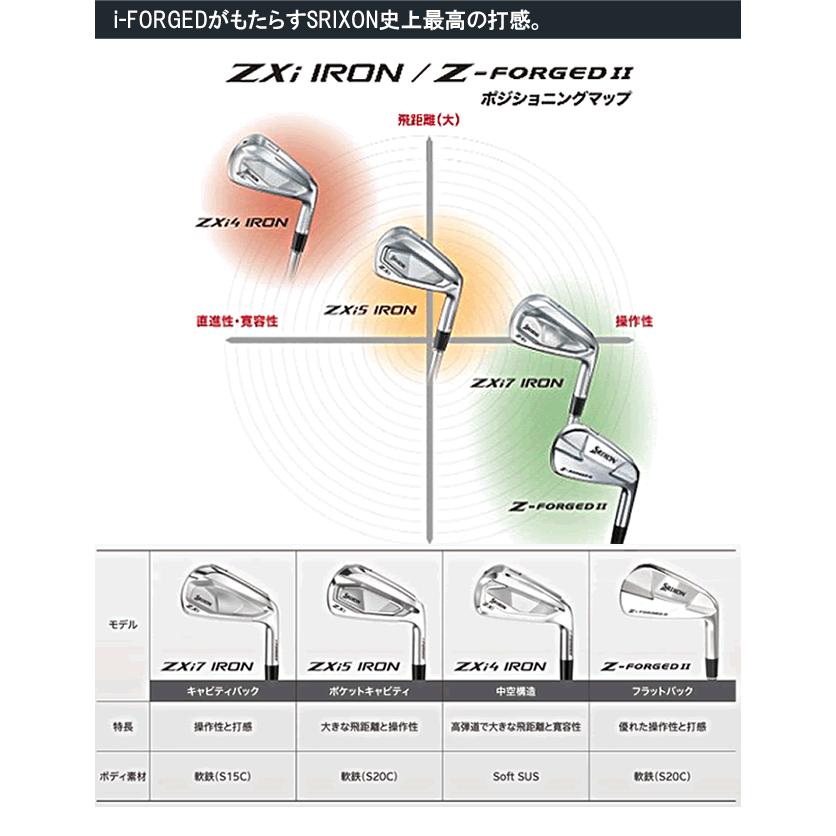 SRIXON スリクソン ZXi4 アイアン 5本セット(#6-9/PW) N.S.PRO 950GH