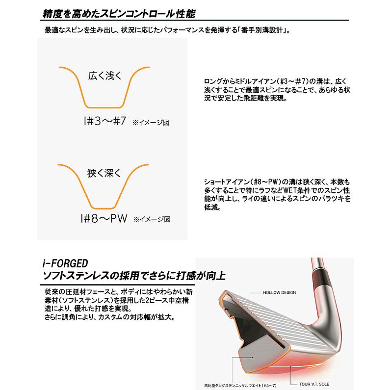 SRIXON スリクソン ZXi4 アイアン 5本セット(#6-9/PW) N.S.PRO 950GH