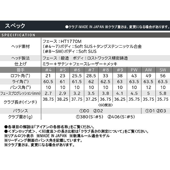 SRIXON スリクソン ZXi4 アイアン 5本セット(#6-9/PW) N.S.PRO 950GH