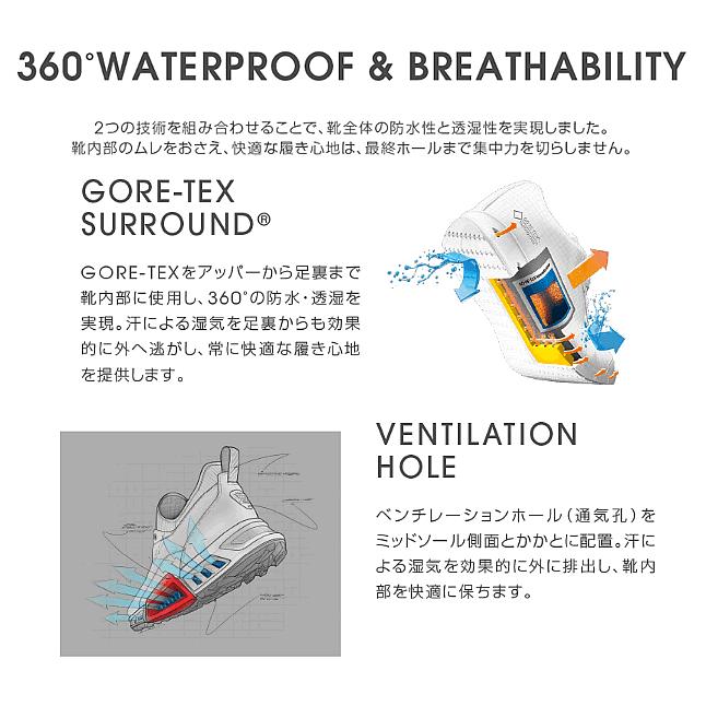ecco（エコー） バイオム・シー・フォー メンズゴルフシューズ BIOM C4