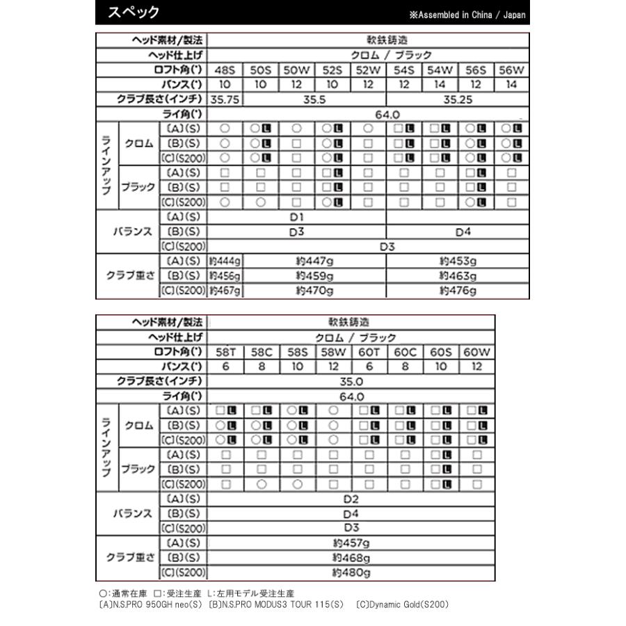OPUS（Callaway） 【2本セット販売(50/56度)(52/58度)】キャロウェイ