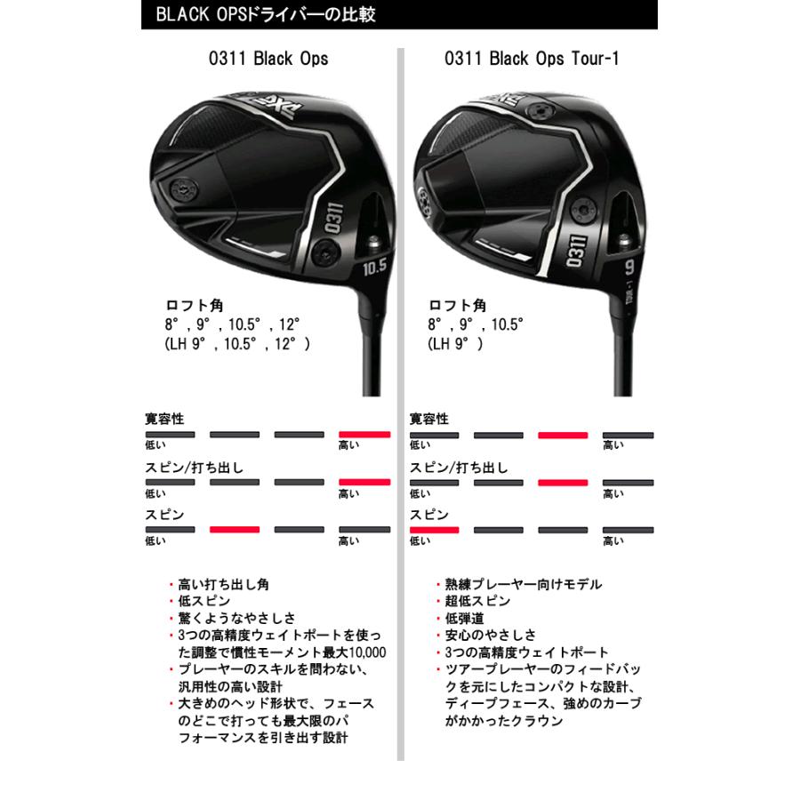 PXG ドライバー 0311 BLACK OPS TOUR-1 ブラックオプスツアー1 ジ・アッタス ブイツー<br>The ATTAS V2 USTマミヤ 左用あり 正規品｜gp-store｜05