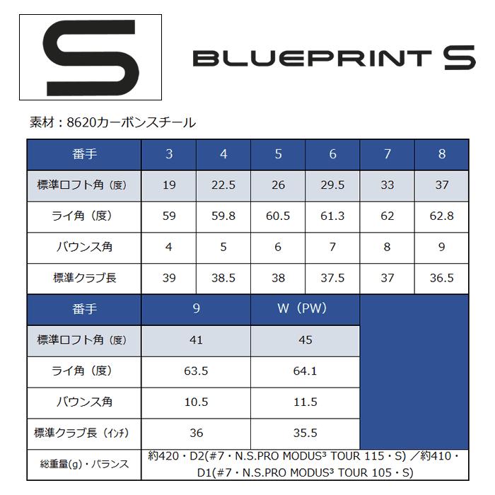 PING ブループリント S ブレード アイアンセット 4本 BLUEPRINT