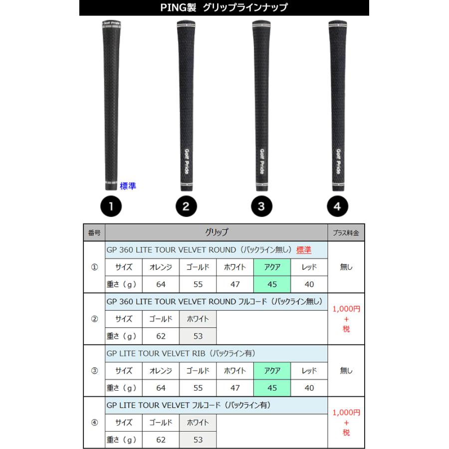 PING ブループリント S ブレード アイアンセット 4本 BLUEPRINT スチールシャフト モーダス ツアー 105 115 120 NSPRO MODUS TOUR 左用あり｜gp-store｜07