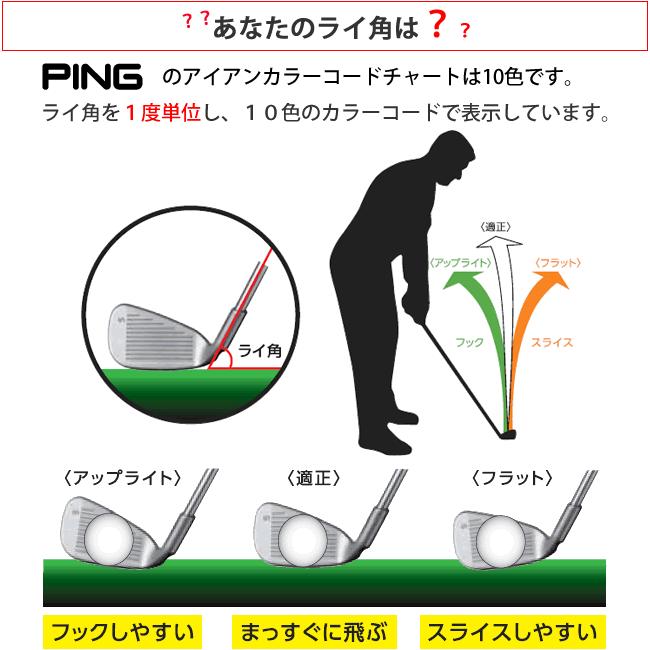 PING ブループリント S ブレード アイアンセット 4本 BLUEPRINT スチールシャフト モーダス ツアー 105 115 120 NSPRO MODUS TOUR 左用あり｜gp-store｜08