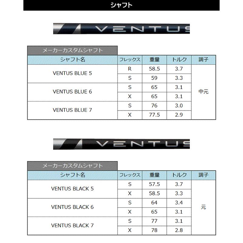 G430 ドライバー LST ピン PING ゴルフ ベンタス ブルー ブラック 