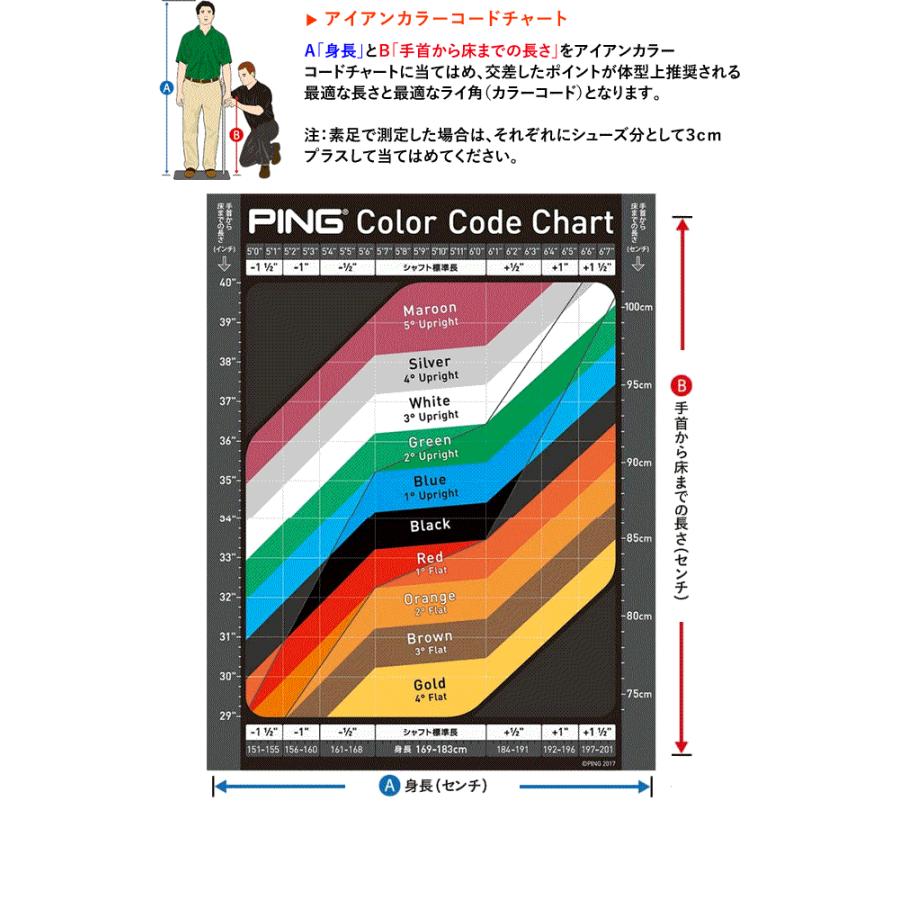 G430 アイアン 単品 ピン PING ゴルフ クラブ ピンツアー PINGTOUR2.0 クローム カーボンシャフト 左用あり｜gp-store｜06