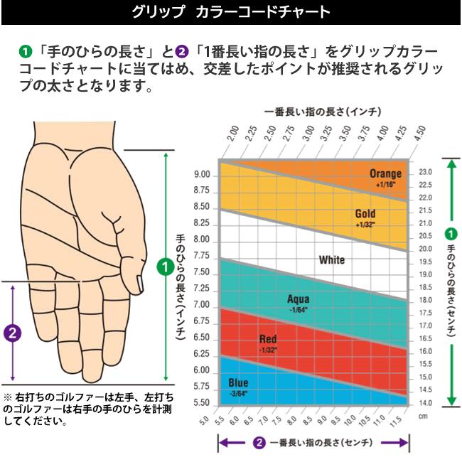 G430 アイアン 4本セット ピン PING ゴルフ クラブ ピンツアー PINGTOUR2.0 クローム カーボンシャフト 左用あり｜gp-store｜09