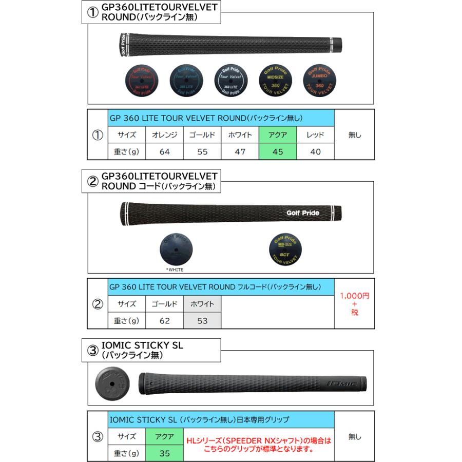 PING（ピン） G440 フェアウェイウッド MAX SFT ゴルフクラブ PING