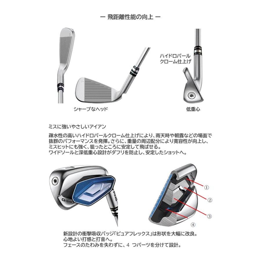 PING G440アイアン6本セット 新品　未使用品 楽天市場】G440 アイアン 6本セット ピン PING ゴルフクラブ