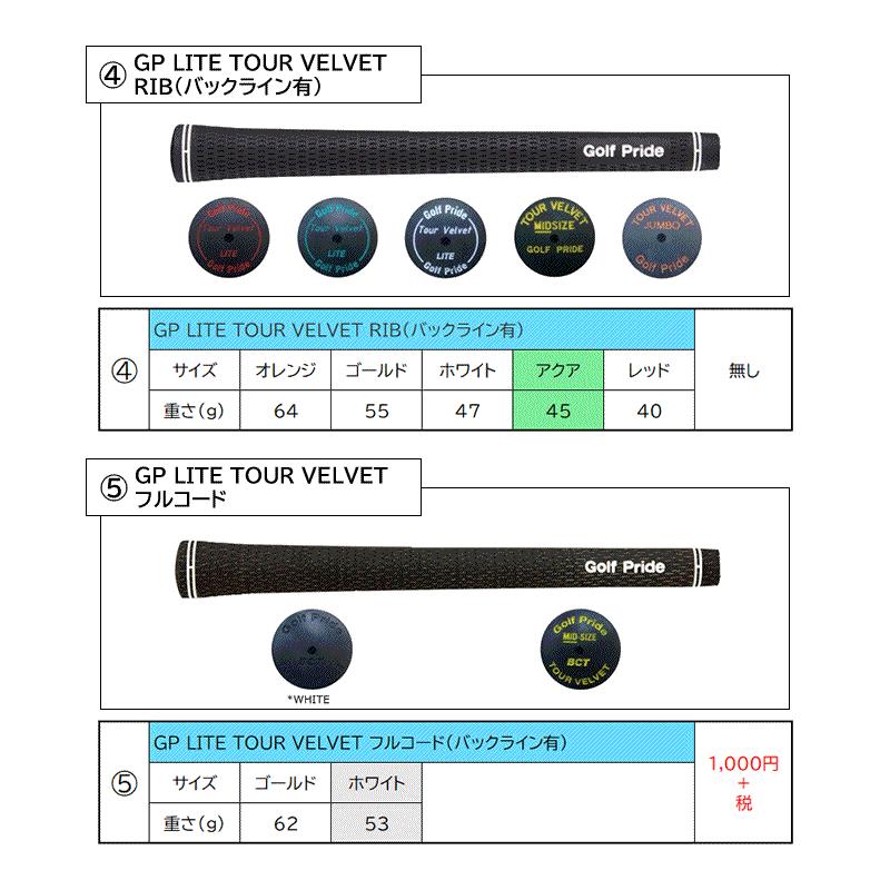 PING G440アイアン6本セット 新品　未使用品 PING G440 アイアン 6本セット ピン ゴルフクラブ モーダス