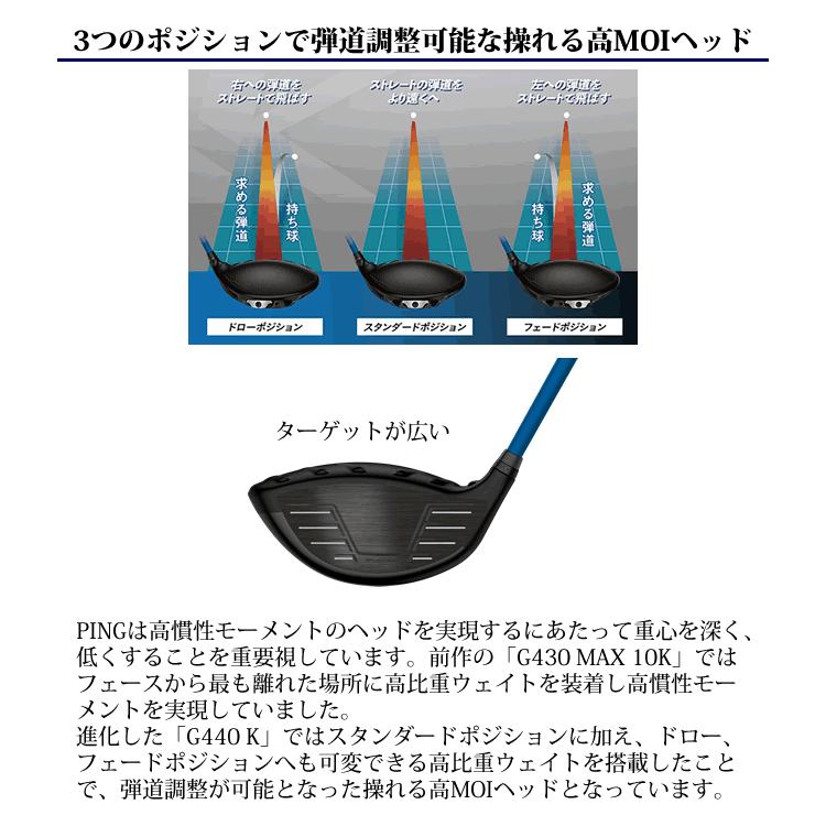 PING（ピン） PING G440K ドライバー ゴルフクラブ スピーダー NX