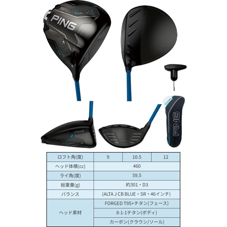 PING（ピン） PING G440K ドライバー ゴルフクラブ スピーダー NX