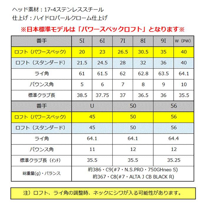 G730 アイアン 単品 ピン PING ゴルフ クラブ NSPRO 750GH 850GH 950GH ネオ neo スチールシャフト 左用あり