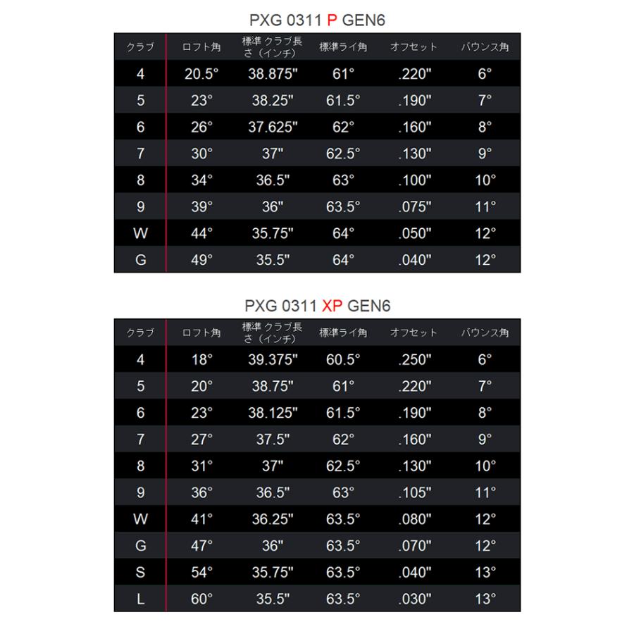 PXG アイアン GEN6 単品 0311P 0311XP クローム仕上げ グラファイトデザイン ラウネ RAUNE カーボンシャフト 左用あり 正規品｜gp-store｜05