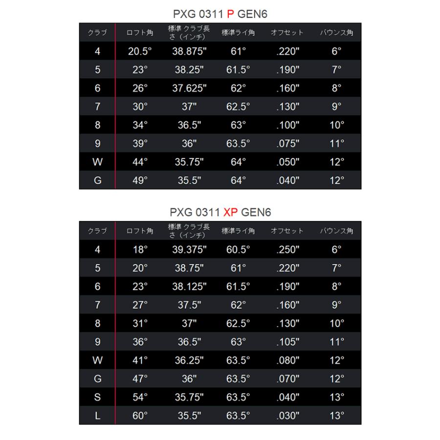PXG アイアン GEN6 6本セット 0311P 0311XP ダブルクローム