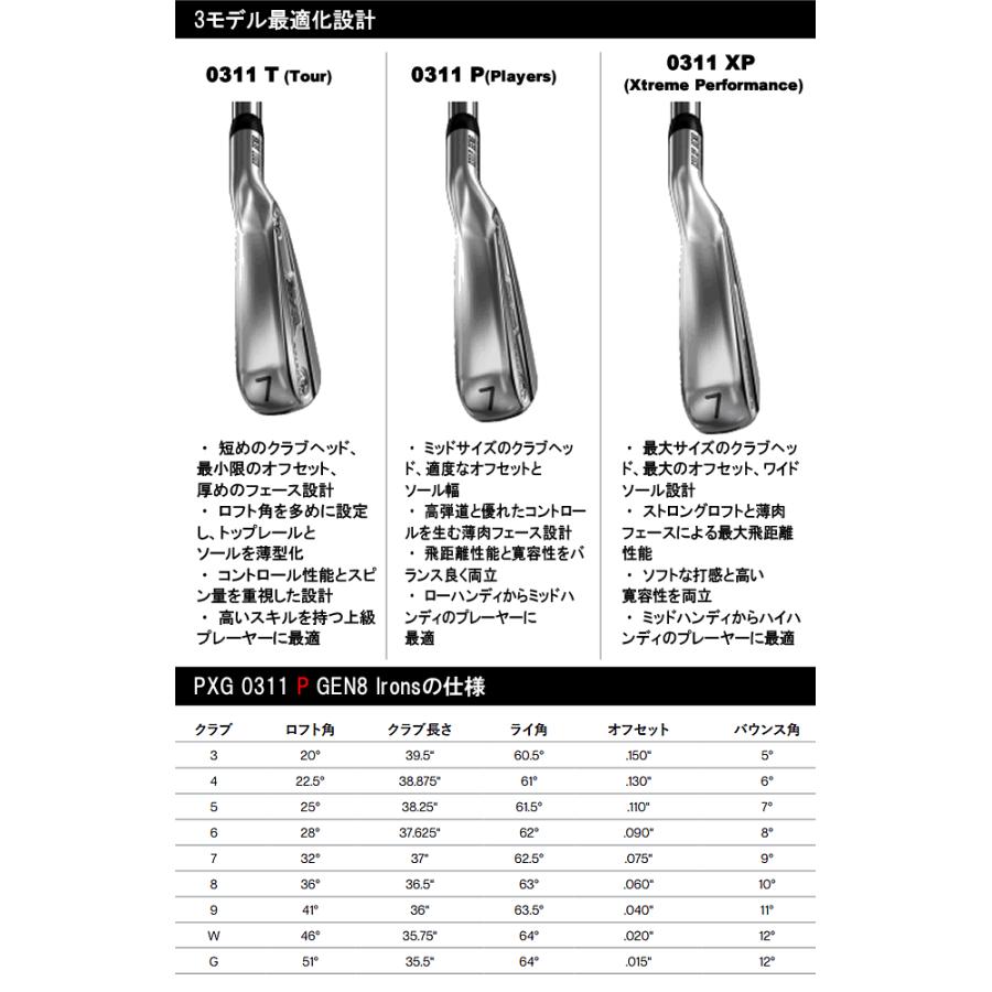 PXG アイアン GEN8 5本セット 0311P/PX/T クローム仕上げ EX ツアー