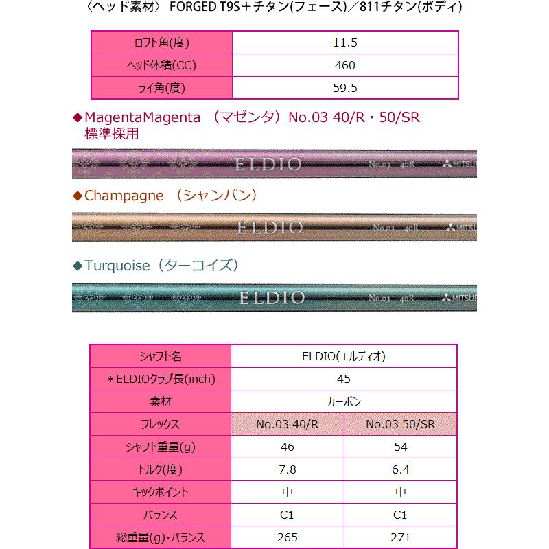 ピン ゴルフ PING GLe2 レディース ドライバー ピン ジー エルイー