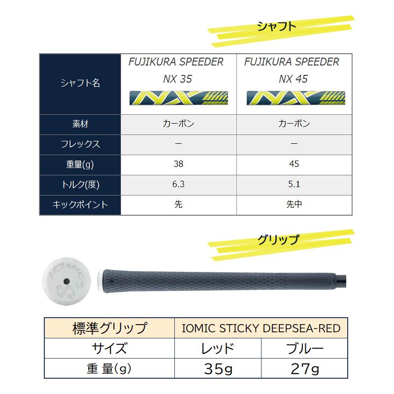 PING（ピン） レディース ドライバー GLe3 ジー エルイー3 フジクラ