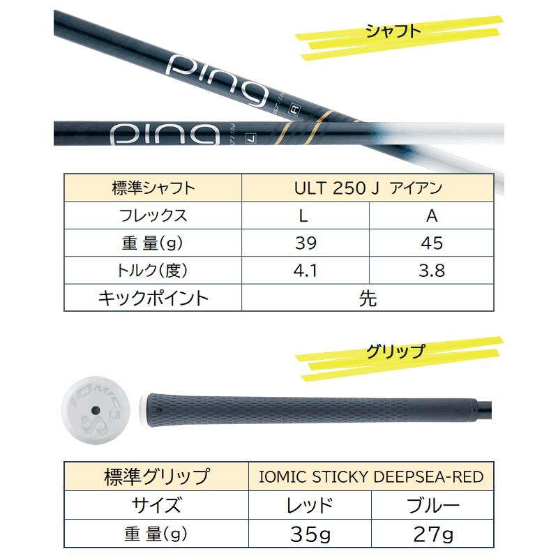 PING レディース アイアン 5本セット GLe3 ゴルフクラブ ジー PING レディース アイアン 5本セット GLe3 ゴルフクラブ ジー