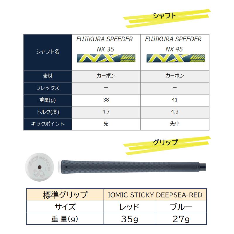 PING レディース アイアン 単品 GLe3 ジー エルイー3 フジクラ スピーダー NX35 NX45 SPEEDER 左用あり カスタムオーダー｜gp-store｜05