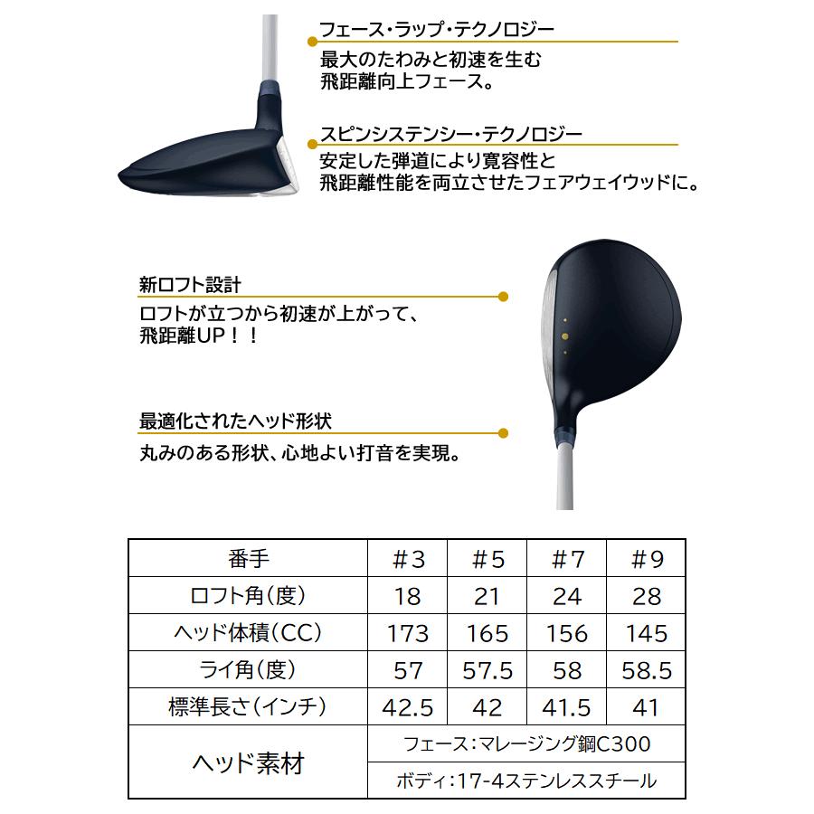 PING（ピン） レディース フェアウェイウッド G Le3 ゴルフ クラブ