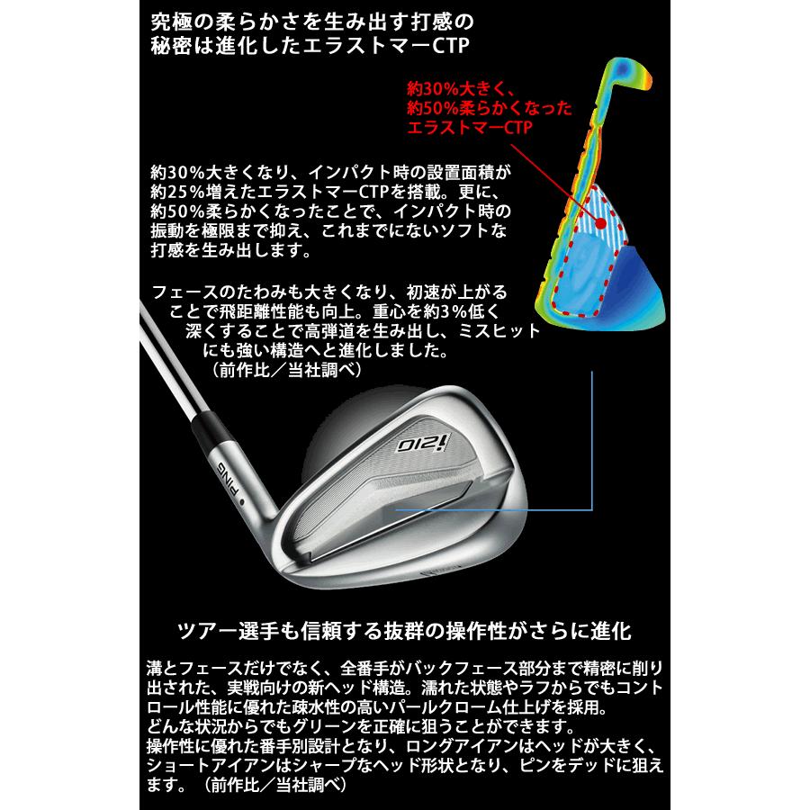 Ping I210 ピン ゴルフ アイアン セット 4本セット 7 9番 Pw ダイナミックゴールド 95 105 1 Dg カスタムオーダー スチールシャフト 左用あり 日本仕様 I210 Dg1054 Golf Plus 通販 Yahoo ショッピング