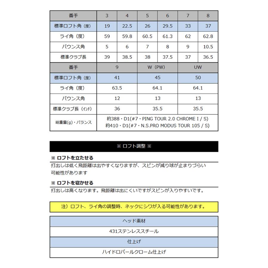 PING i230 アイアン 4本セット ピンツアー PINGTOUR2.0 クローム PING i230 アイアン 4本セット ピンツアー PINGTOUR2.0 クローム