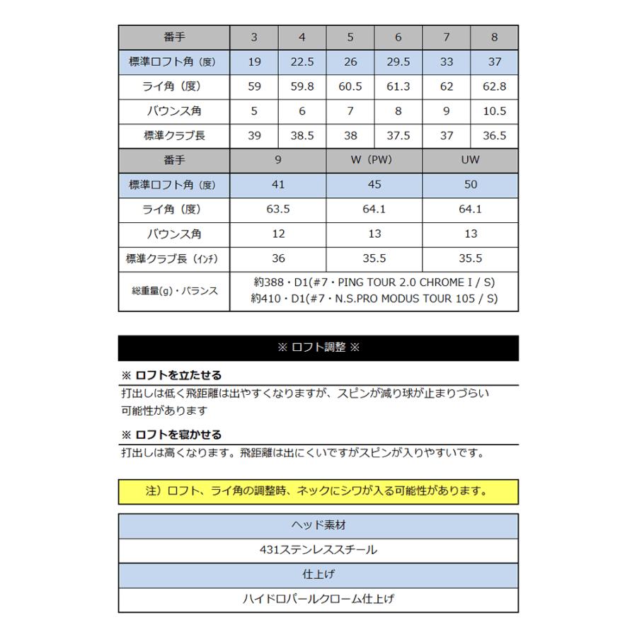 i230 アイアン 4本セット PING ピンツアー PINGTOUR2.0 クローム カーボンシャフト 左用あり｜gp-store｜04