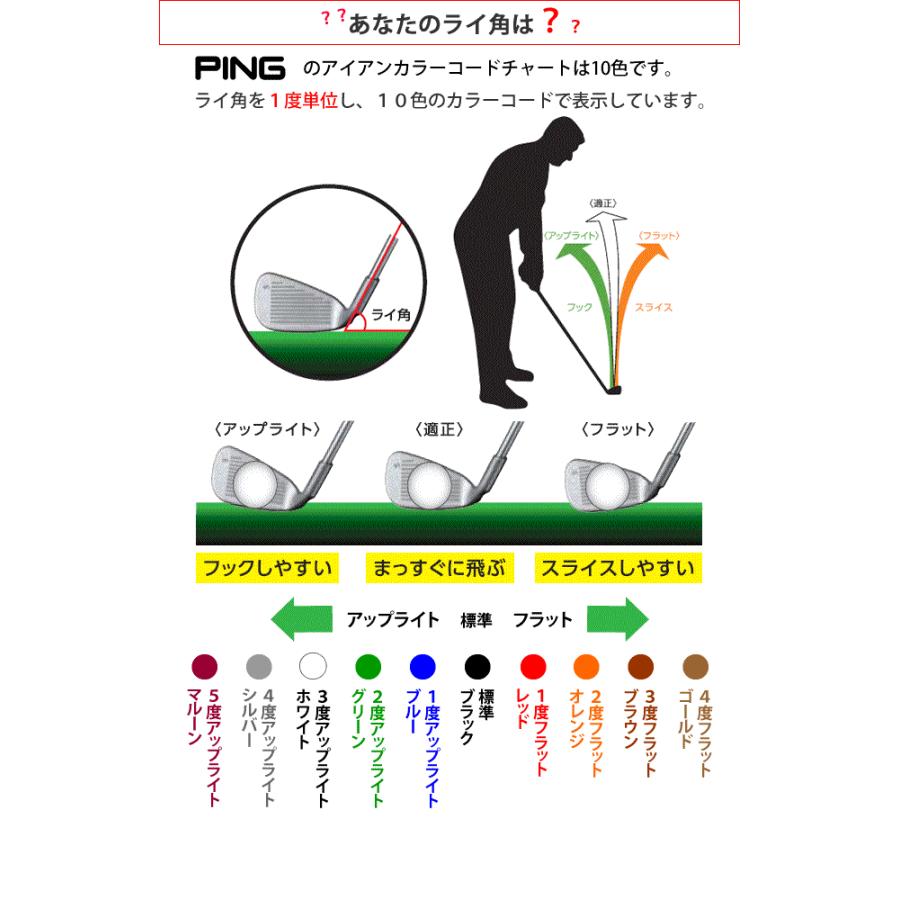 i230 アイアン 6本セット PING モーダス ツアー 115 105 120 NSPRO MODUS TOUR スチールシャフト 左用あり｜gp-store｜06