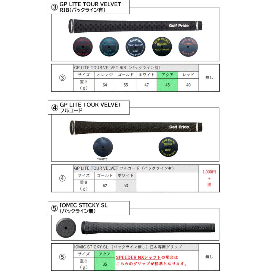 PING（ピン） i240 アイアン PING i240 NS PRO MODUS3 TOUR 105 115