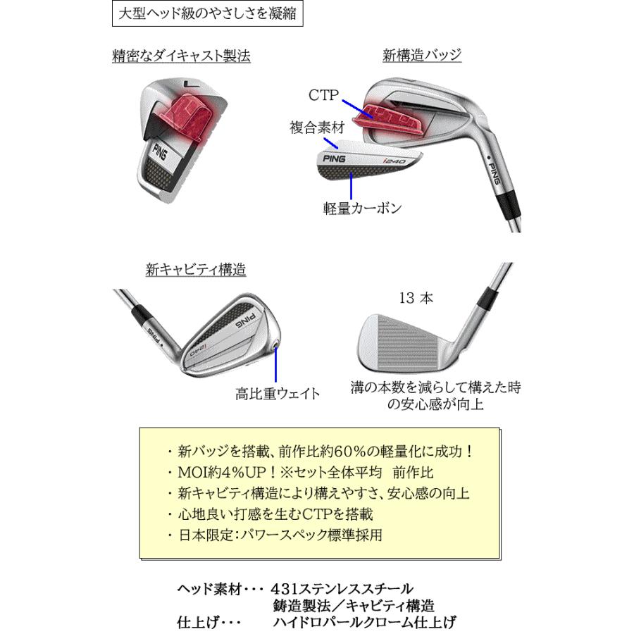 PING i240 アイアン　2本セット　S200 PING（ピン） i240 アイアン PING i240 PINGTOUR2.0 CHROME I ピン