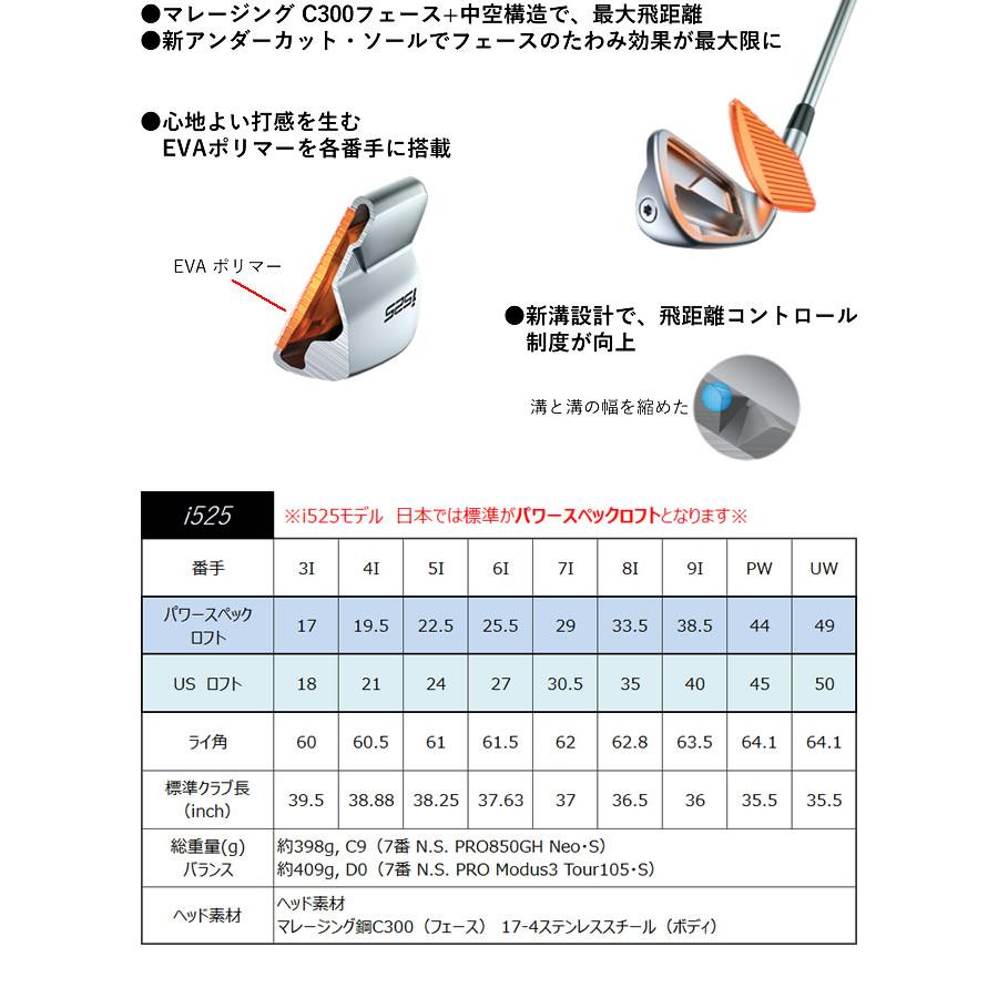 PING ピン アイアン i525 アイアンセット 6本 スチールシャフト PING ピン アイアン i525 アイアンセット 6本 スチールシャフト