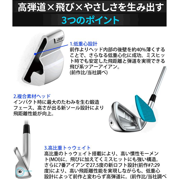 PING i530 アイアン 単品 ピン ゴルフ クラブ モーダス ツアー PING i530 アイアン 単品 ピン ゴルフ クラブ モーダス ツアー