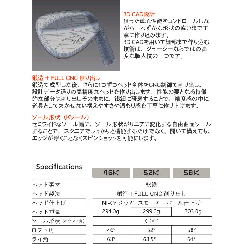 ジューシー ゴルフ ウェッジ Jucie tH wedge ダイナミックゴールド