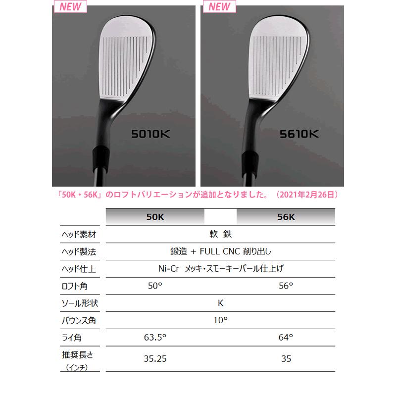 ジューシー ゴルフ ウェッジ Jucie tH wedge ダイナミックゴールド