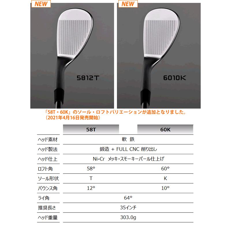 ジューシー ゴルフ ウェッジ Jucie tH wedge ダイナミック
