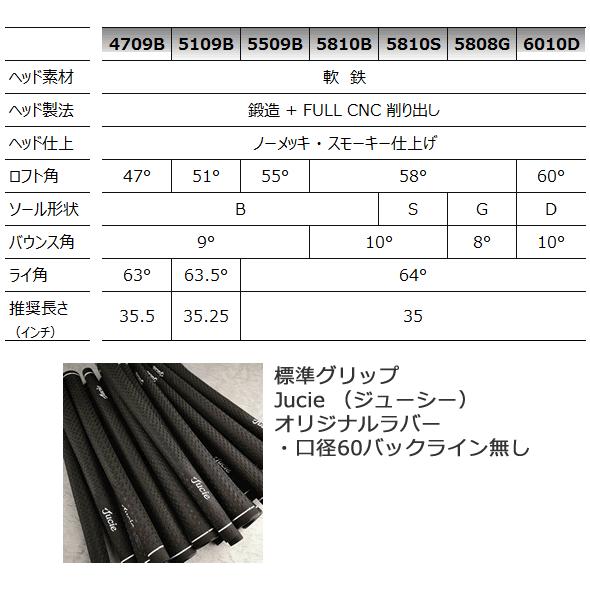 JUCIE 51B 58G ウエッジ tT モーダス125 ジューシー ウェッジ Jucie tT モーダス シャフト NSPRO MODUS