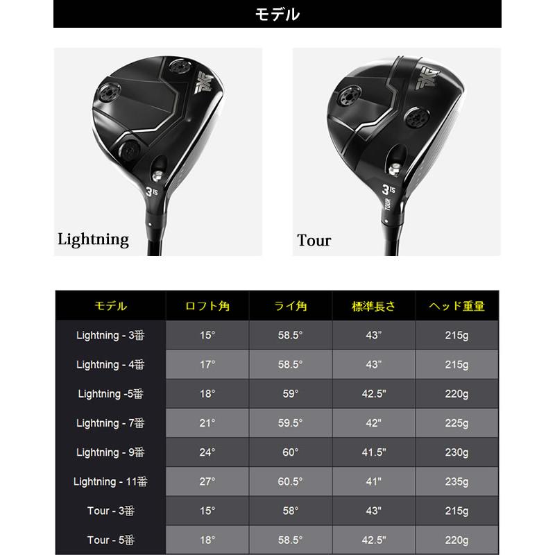 PXG フェアウェイウッド Lightning ライトニング フェアウェイウッド ベンタス VENTUS フジクラ 左用あり 正規品_4