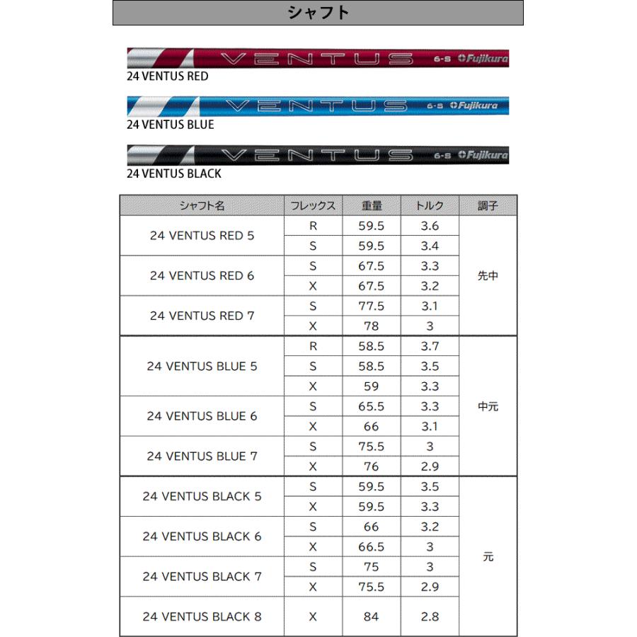 PXG フェアウェイウッド Lightning ライトニング フェアウェイウッド ベンタス VENTUS フジクラ 左用あり 正規品_5