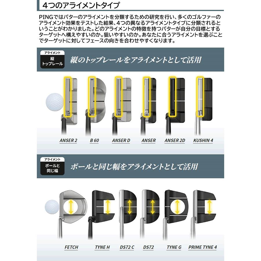 ピン パター ビー60 PING PUTTER B60 セミマレット 標準モデル 右用